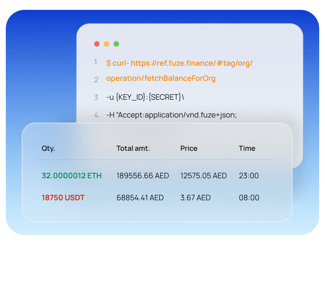 High-throughput APIs for advanced traders